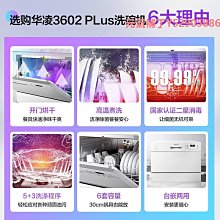 華.凌（空調） KFR-72LW/N8HA3Ⅱ3匹立式櫃機冷暖智能新能效家用 歷史價格詳細信息