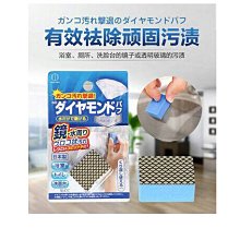 日本 小久保KOKUBO-燒烤網清潔刷(3544) 歷史價格詳細信息