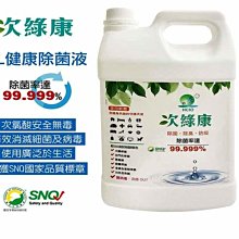 【次綠康】次氯酸清潔液大濃縮1L(HWX) 歷史價格詳細信息