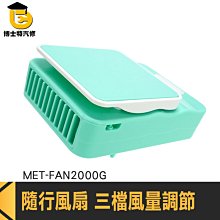 風扇博士MF12025磁懸浮MFDB軸承大風量12cm電腦機箱CPU散熱風扇 歷史價格詳細信息