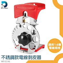 【東門子】4種單位 可燃氣體偵測器 單一氣體測量 MET-GD4S 工作安全 多國認證 防爆等級 一氧化碳偵測器 消防 歷史價格詳細信息