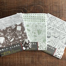 發現花園 日本選物 ~ 日本 Re-Ment 微縮 盒玩 我和Kalita的美味咖啡生活 ( 一組8入 ) 歷史價格詳細信息