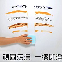 洗碗海綿塊廚房不沾油刷鍋神器家用洗碗布雙面清潔棉百~爆款 歷史價格詳細信息