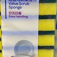 全新◎家樂福Carrefour 集點送 HELLO KITTY & FRIENDS 甜蜜聯萌系列公仔 大寶 多拿滋 小置物盒 歷史價格詳細信息