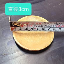 日常器皿【美好生活提案1】 歷史價格詳細信息