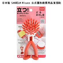 【芝田商店】日本製CERVIN肩甲骨支撐護帶  LL 歷史價格詳細信息