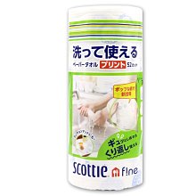 日本 懶人纏線器 集線理線器 電線收納整理-大款20枚/小款30枚任選 kiret 歷史價格詳細信息