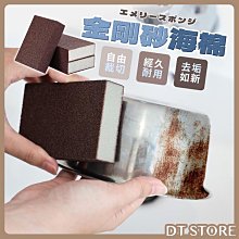 多功能不鏽鋼去汙膏 歷史價格詳細信息