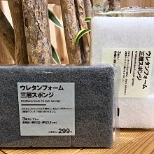 無印製旅行可摺疊可攜式拖鞋防滑遊泳沙灘鞋旅遊出差酒店男女 歷史價格詳細信息