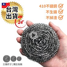 鐵絲球-6入 歷史價格詳細信息