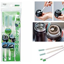 (3瓶)日本小林製藥-運動鞋靴強效吸濕乾爽除臭噴霧250ml/瓶 歷史價格詳細信息