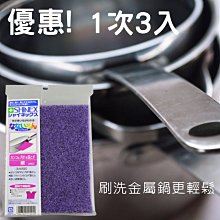 金屬去汙除鏽拋光膏(小款 2入組) 歷史價格詳細信息