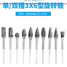 合金鋼銼刀組 六件套裝 工藝挫刀！圓銼/方銼/三角銼/扁銼/半圓銼 木工 塑料鋸齒鋼材 鐵材皮革木製品打磨研磨工具 銼刀 歷史價格詳細信息