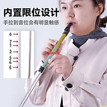 海綿寶寶 章魚哥 光頭亮光光 歷史價格詳細信息