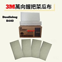 白色※台北快貨※黑莓機 Blackberry Passport 32GB 國際版SQW100-1, 美版SQW100-3 歷史價格詳細信息