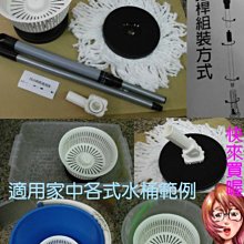 【神膚奇肌】廚房衛浴龍頭三段式變壓濾淨省水器2入+四個濾芯 歷史價格詳細信息