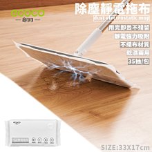 現貨在庫，不需等待 *ZOOM G2.1Nu* 下標後即可寄出 歷史價格詳細信息