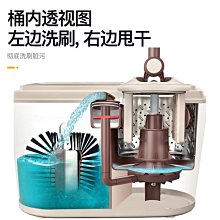 現貨 拖把拖把旋轉式家用雙驅動手壓免手洗自動甩水干濕兩用好神拖地墩布桶簡約 歷史價格詳細信息