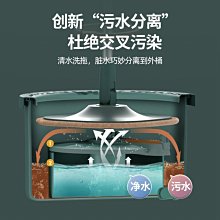 拖把家用一拖凈室內平拖干濕兩用拖布墩布平板拖懶人專用拖省多多-爆款 歷史價格詳細信息