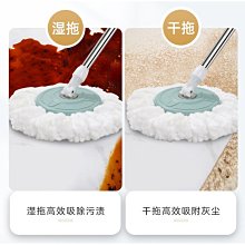 旋轉拖把免手洗2021新款家用一拖凈平板吸水拖懶人拖布拖地神器-爆款 歷史價格詳細信息