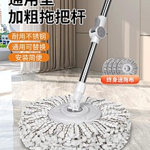 【加倍淨】家居裝修專用 沸石顆粒活性碳 高效淨味濾網 適用 HPA-5150 5250 5350 WTW HRF-SC1 歷史價格詳細信息