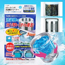 日本製全304材質 柿本改 競技用 尾段 JASMA認證不吵排氣管 GT BOX Rev. HYPER 日產馬區 K11 CG13 CGA3 歷史價格詳細信息
