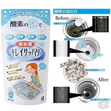 水泥清潔劑 排水孔水泥清潔劑 水泥溶解劑 水泥融通劑 下水管道 水泥溶解劑裝管道疏通劑  裝修垃圾清除劑  水泥清除 歷史價格詳細信息
