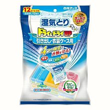 wendy kids~ 日本正版 蠟筆小新 圓型 零錢包 恐龍款 歷史價格詳細信息