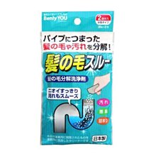堵塞清理器 通水管神器 水管疏通器 水管疏通器 水管夾 通管器 馬桶疏通器 廚房 浴室 通水管 通馬桶 五金百貨 疏通 歷史價格詳細信息