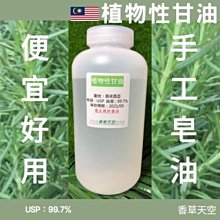 史萊姆DIY冰淇淋組-藍色 歷史價格詳細信息