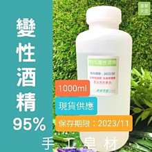 乙醇 酒精折射儀折光儀 酒精濃度計 濃度檢測 高精度測量儀 乙二醇 濃度儀器 溶液百分比濃度 歷史價格詳細信息