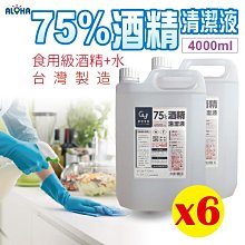 平均375元/捅/非藥用清潔 消毒 殺菌 乾洗手【6入】75％酒精潔淨液-3780ml／桶  防疫 現貨 不可清潔傷口 歷史價格詳細信息