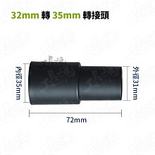 吸塵器配件 吸塵器地板吸頭A款-外徑31mm 地板地毯兩用吸頭 吸頭配件 耗材VBC017A 歷史價格詳細信息