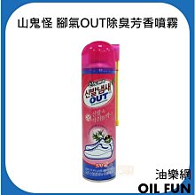 鬼魅油畫 歷史價格詳細信息