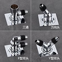 六合一地震防災急救避難包(一組) 歷史價格詳細信息