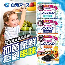 日本媽媽的超省時便當菜：20分鐘做5便當！全書144道菜兼顧全家營養 老公減醣、小孩發育 歷史價格詳細信息