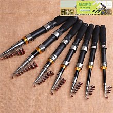 【現貨】2M 3M Siren 劇院首選 真8K HDMI2.1高畫質 24K鍍金抗干擾 高解析影音傳輸線 HDMI 歷史價格詳細信息