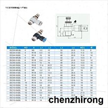 《以賽亞書》研究 姜宗強 9787105161546 【台灣高教簡體書】 歷史價格詳細信息