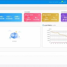 k37-y0.55-4p-49.79-ab球墨鑄鐵殼體齒輪減速機 歷史價格詳細信息