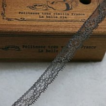 SF24 DO-15 2A/400V 快恢復整流二極體 (30只) 208-02045 歷史價格詳細信息