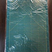 SED鴿子窩:桌上型縫紉機專用高梭子(A) 歷史價格詳細信息