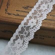 ~便宜地帶~粉藍編織花邊繩8mm寬130尺賣100元出清~(3900公分長)做衣服邊、裙邊、作品、DIY 歷史價格詳細信息