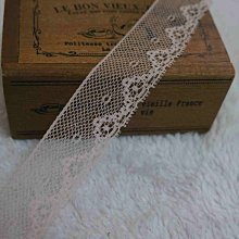 ~便宜地帶~粉藍編織花邊繩8mm寬130尺賣100元出清~(3900公分長)做衣服邊、裙邊、作品、DIY 歷史價格詳細信息