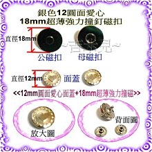 ~吉米兒~拼布配材-15cm手挽口金/時尚線條穿桿式(青古銅色/附紙型+說明) 歷史價格詳細信息