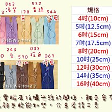 [批發價20支100元]眼鏡螺絲起子 小螺絲起子  玩具專用螺絲起子 鑰匙圈 歷史價格詳細信息