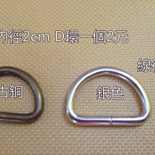 【五金配件】M25-M48/304不鏽鋼超薄金屬墊片0.1/0.2/0.3/0.5mm軸用間隙調整墊 歷史價格詳細信息