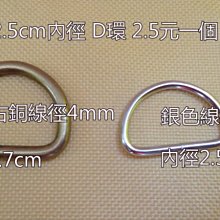 【五金配件】M25-M48/304不鏽鋼超薄金屬墊片0.1/0.2/0.3/0.5mm軸用間隙調整墊 歷史價格詳細信息