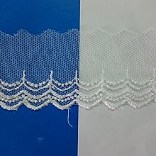 ↙大降價 樂福數位 公司貨 Olympus M.Zuiko Digital ED 40-150mm f/2.8 PRO 歷史價格詳細信息