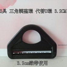 替代型 Typ BEG-162-270 13046436 B2 270V~ 0.75A咨詢 歷史價格詳細信息