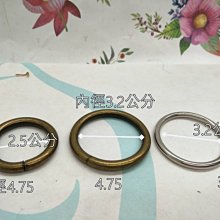 古銅銀鳳凰牡丹手鐲 歷史價格詳細信息